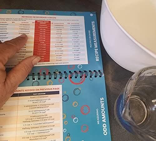 Handy Kitchen Reference – Cooking Conversion Booklet