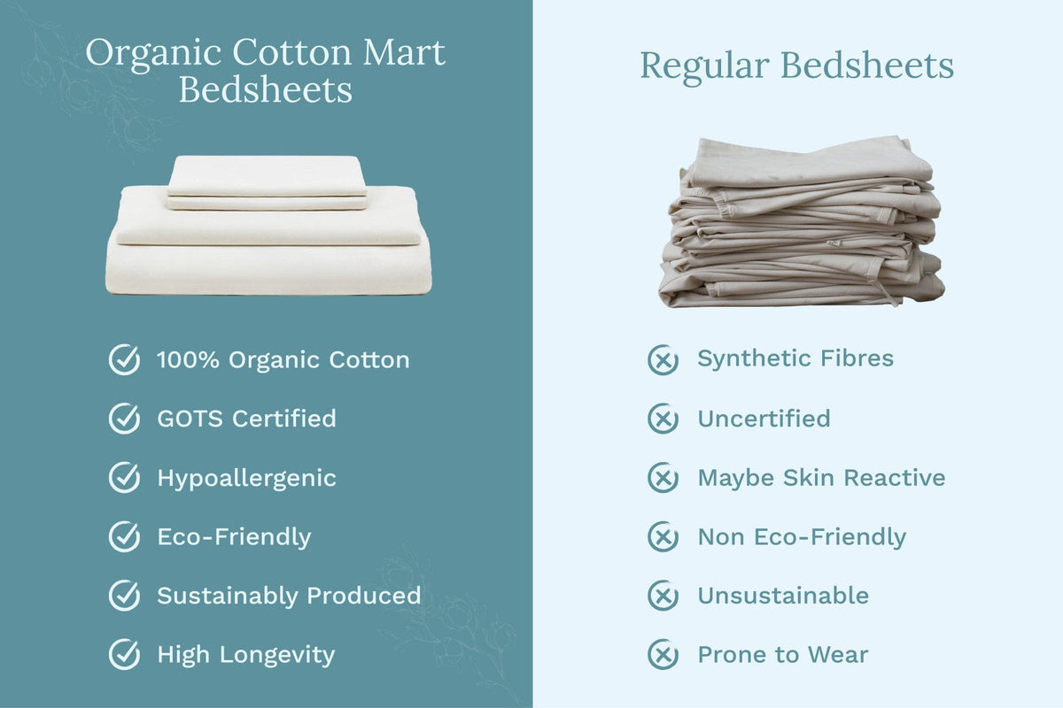 Organic Cotton Mart Sateen Cotton Sheet Set