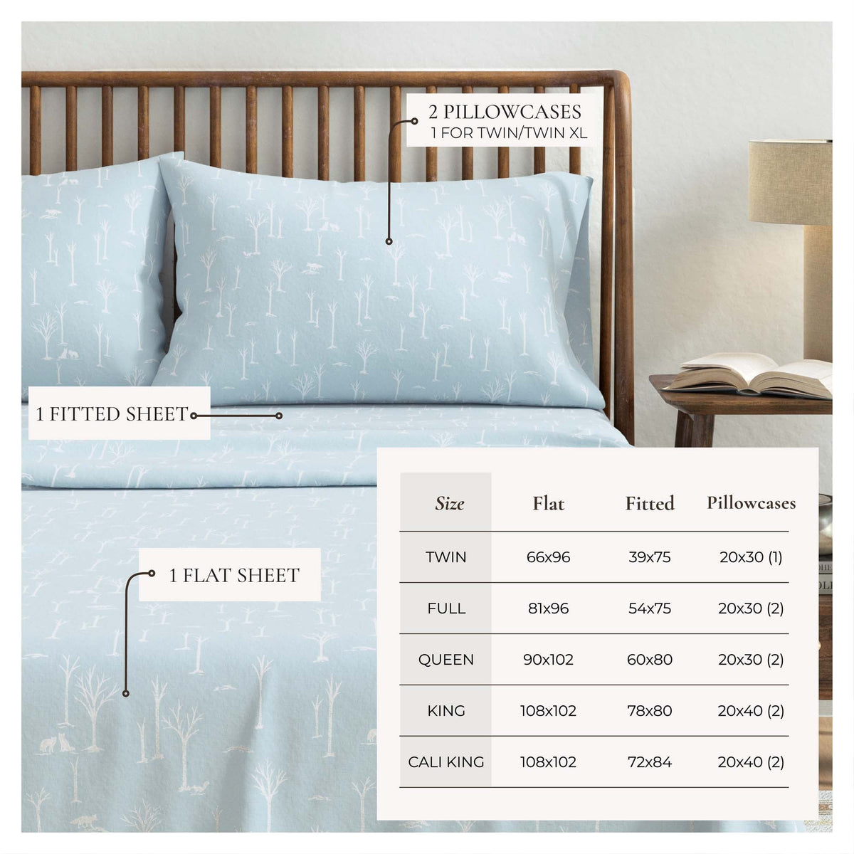Turkish Cotton Flannel Sheet Set – Elevated Lodge Collection